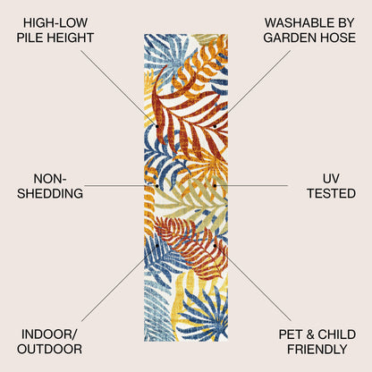 JONATHAN Y Aydin Palm Leaves Indoor/Outdoor Area Rug