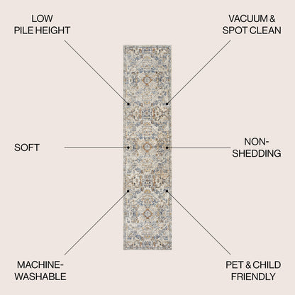 JONATHAN Y Brandy Bohemian Medallion Low-Pile Machine-Washable Cream/Terra Area Rug