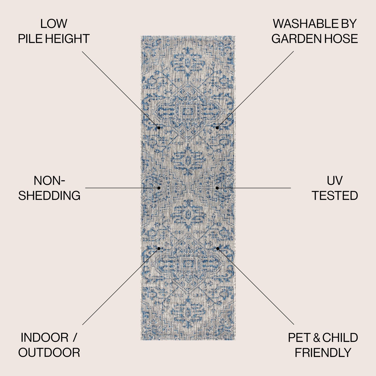 JONATHAN Y Charleston Medallion Indoor/Outdoor Area Rug