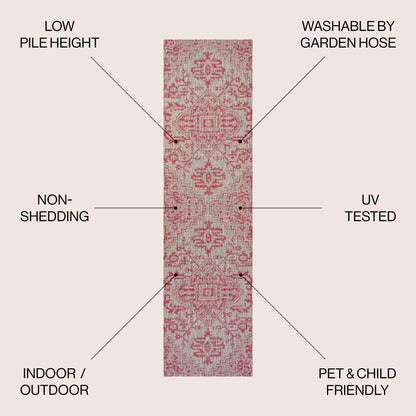 JONATHAN Y Charleston Medallion Indoor/Outdoor Area Rug