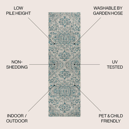 JONATHAN Y Charleston Medallion Indoor/Outdoor Area Rug