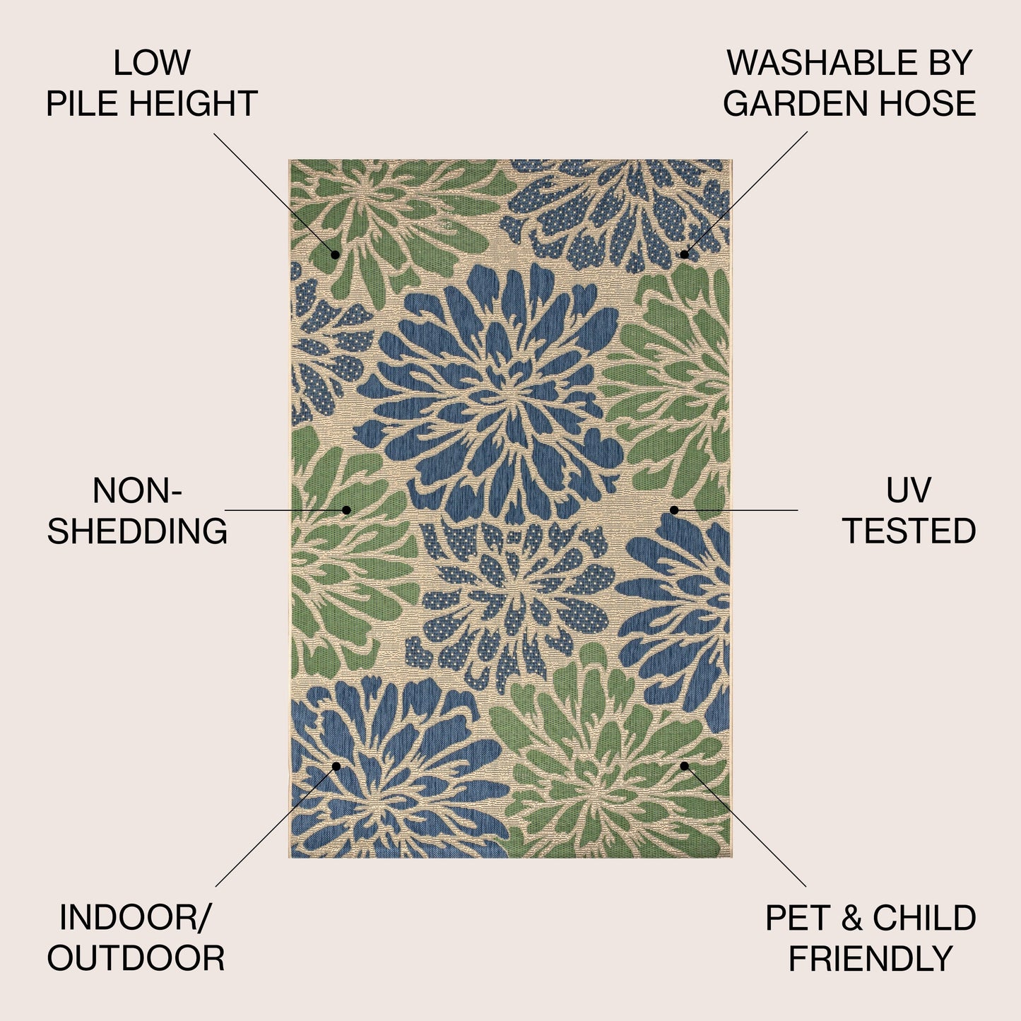 JONATHAN Y Floral Textured Weave Indoor/Outdoor Area Rug