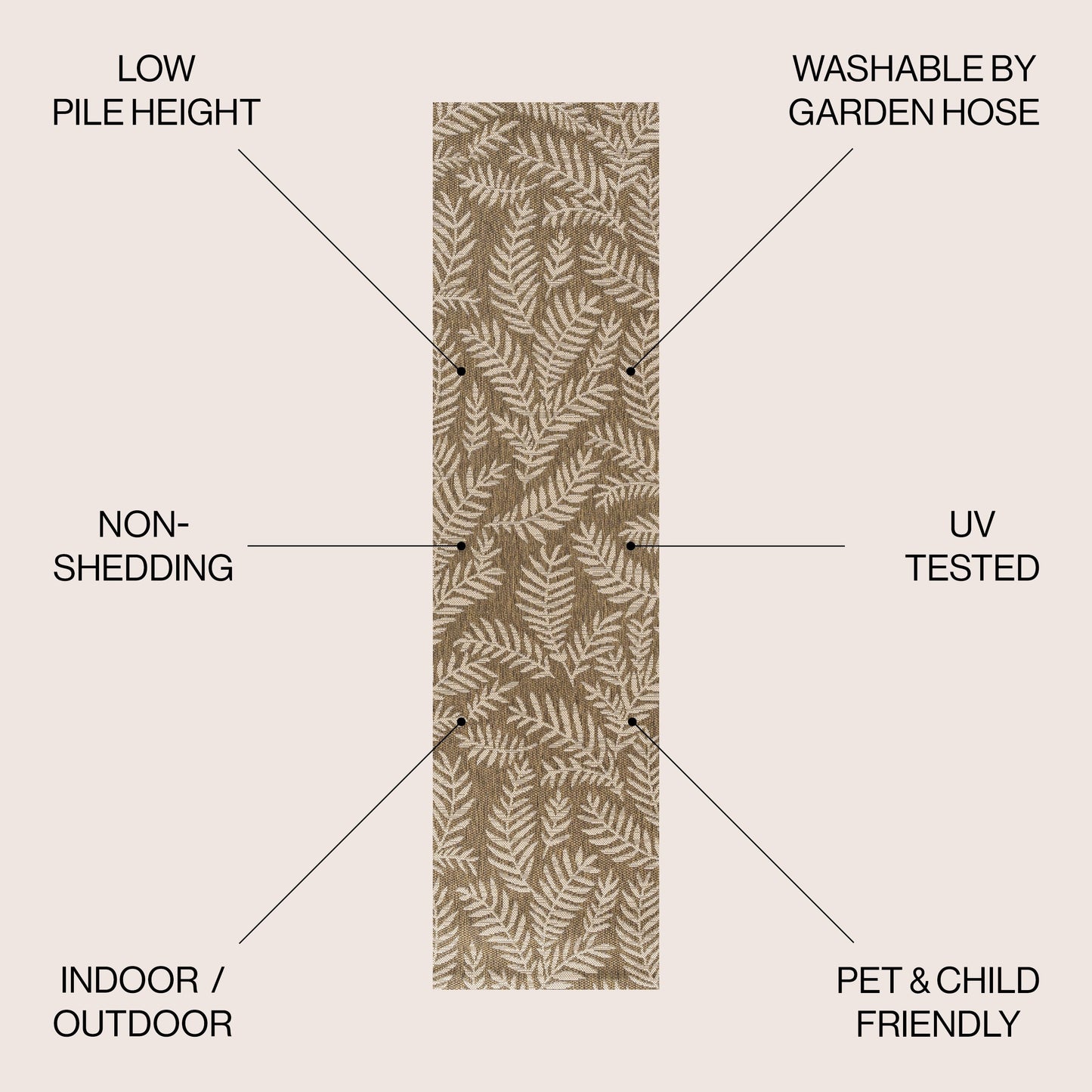 JONATHAN Y Galon Palm Frond Indoor/Outdoor Area Rug