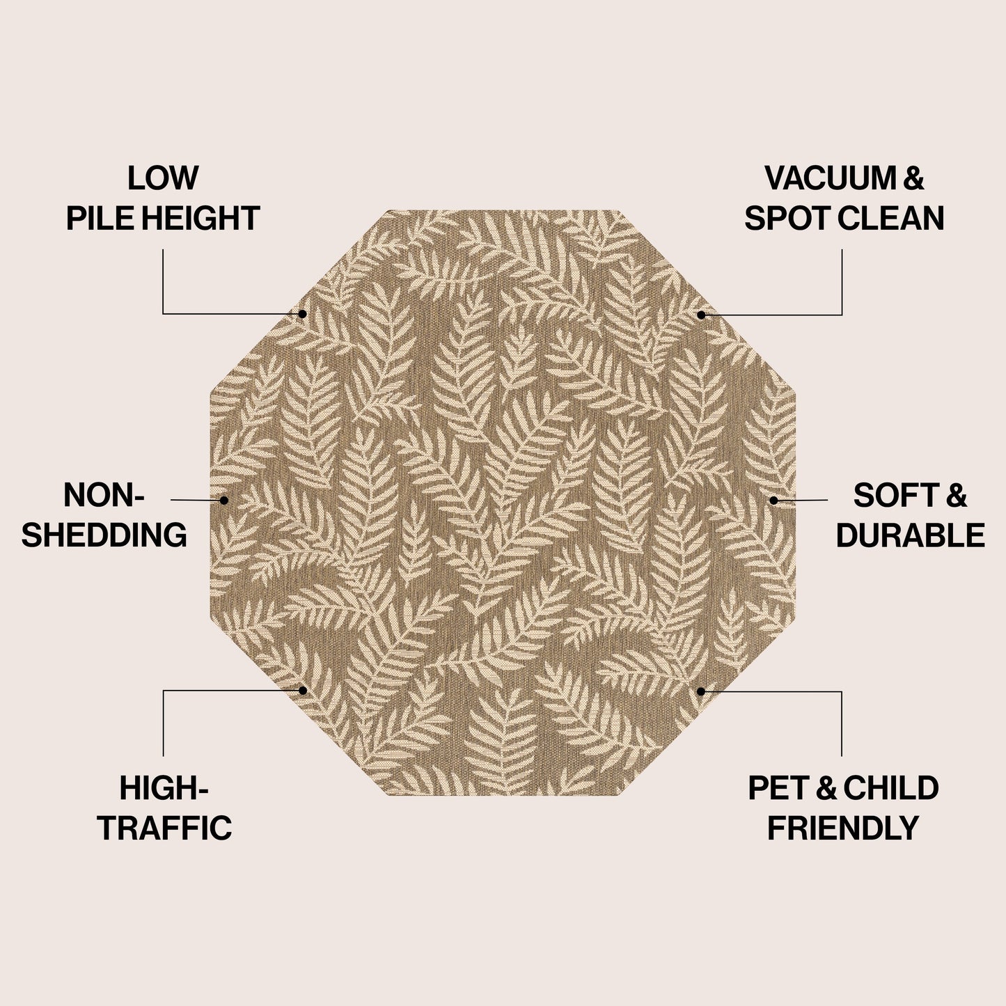 JONATHAN Y Galon Palm Frond Indoor/Outdoor Area Rug