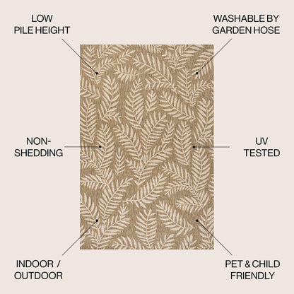 JONATHAN Y Galon Palm Frond Indoor/Outdoor Area Rug