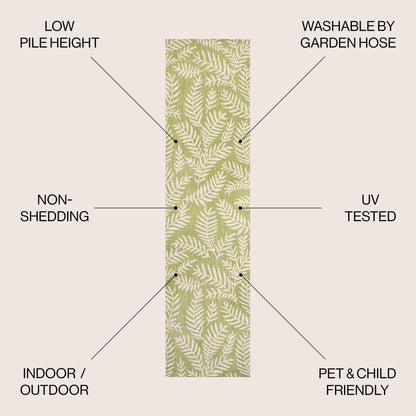JONATHAN Y Galon Palm Frond Indoor/Outdoor Area Rug
