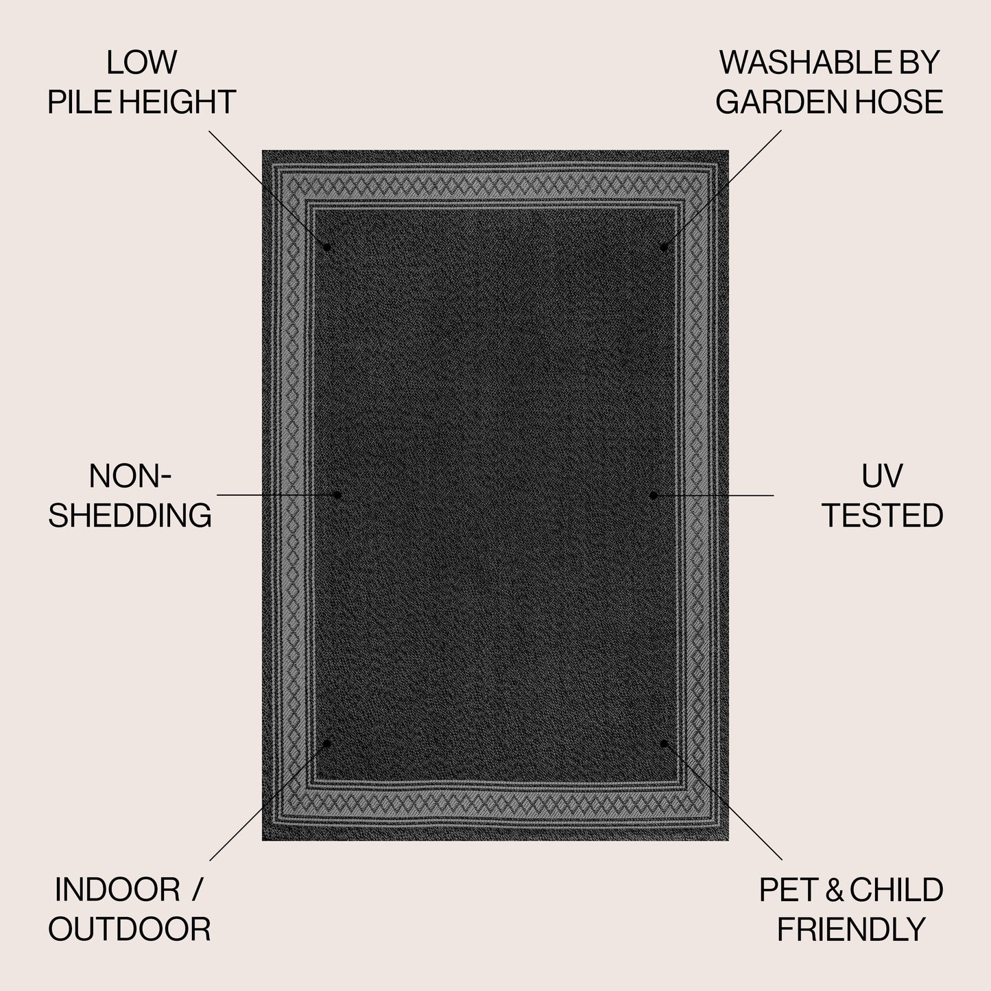 JONATHAN Y Havana Classic Diamond Border Indoor/Outdoor Area Rug