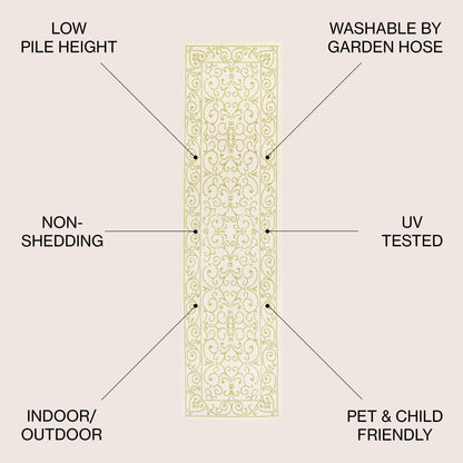 JONATHAN Y Filigree Textured Weave Indoor/Outdoor Area Rug