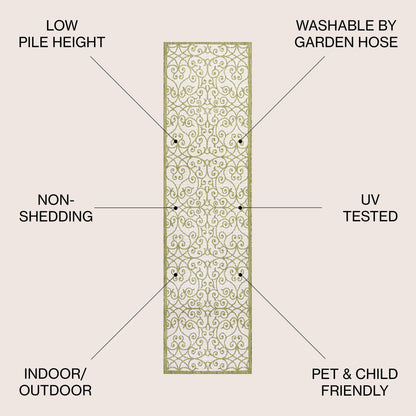 JONATHAN Y Ourika Textured Weave Indoor/Outdoor Area Rug