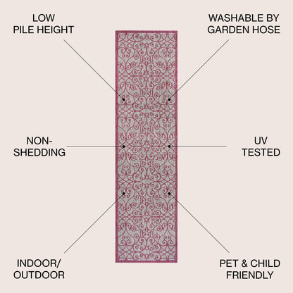 JONATHAN Y Ourika Textured Weave Indoor/Outdoor Area Rug