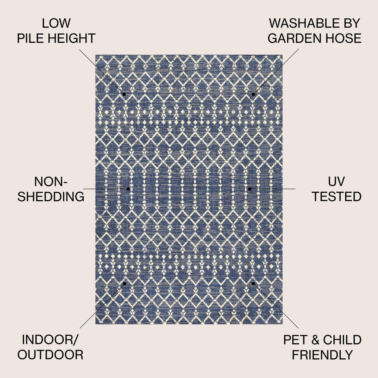 JONATHAN Y Trebol Moroccan Geometric Textured Weave Indoor/Outdoor Area Rug