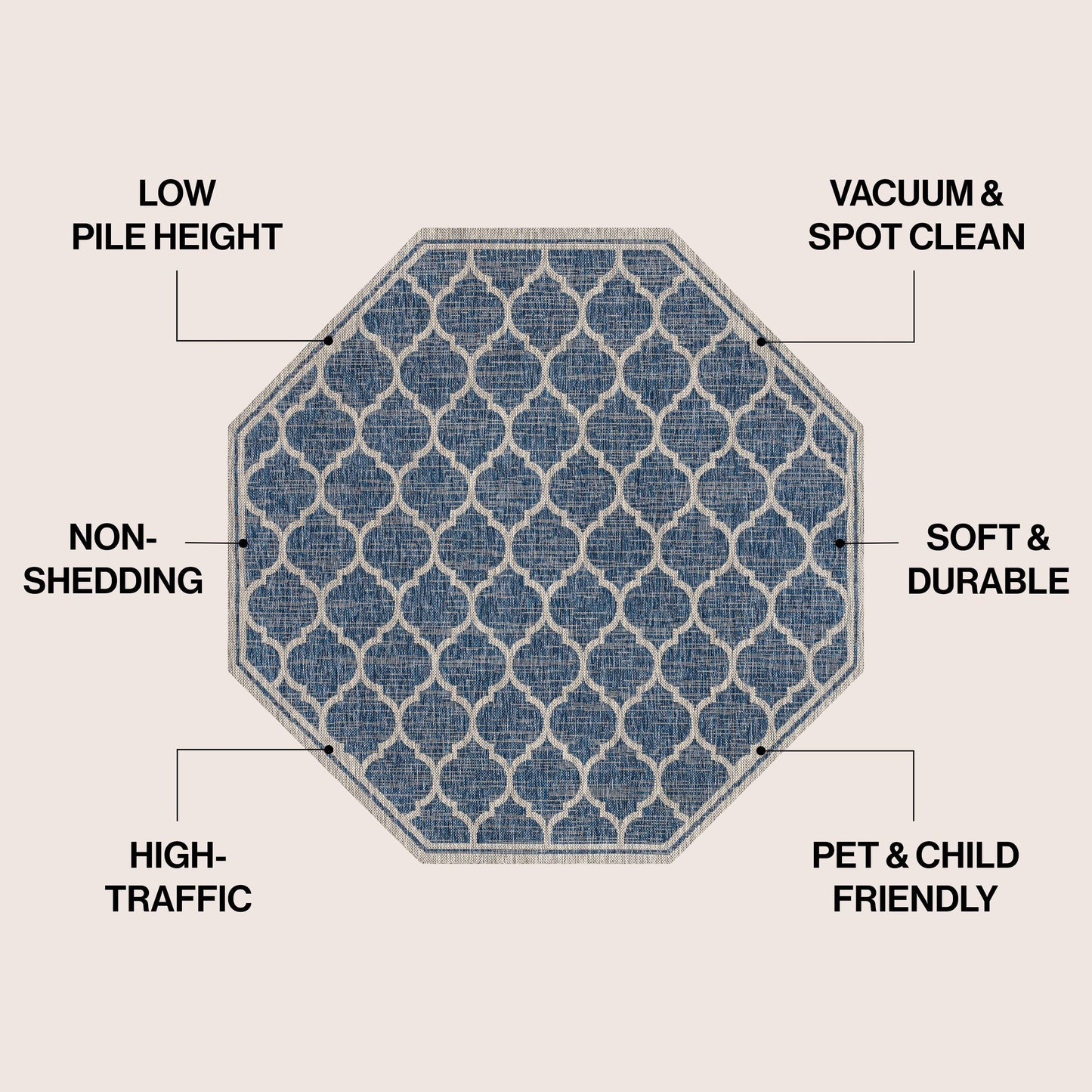 JONATHAN Y Zinnia Textured Weave Indoor/Outdoor Area Rug