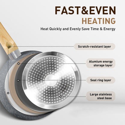 Ensemble de casseroles et poêles antiadhésives, 12 pièces, ensemble de cuisson en granit.