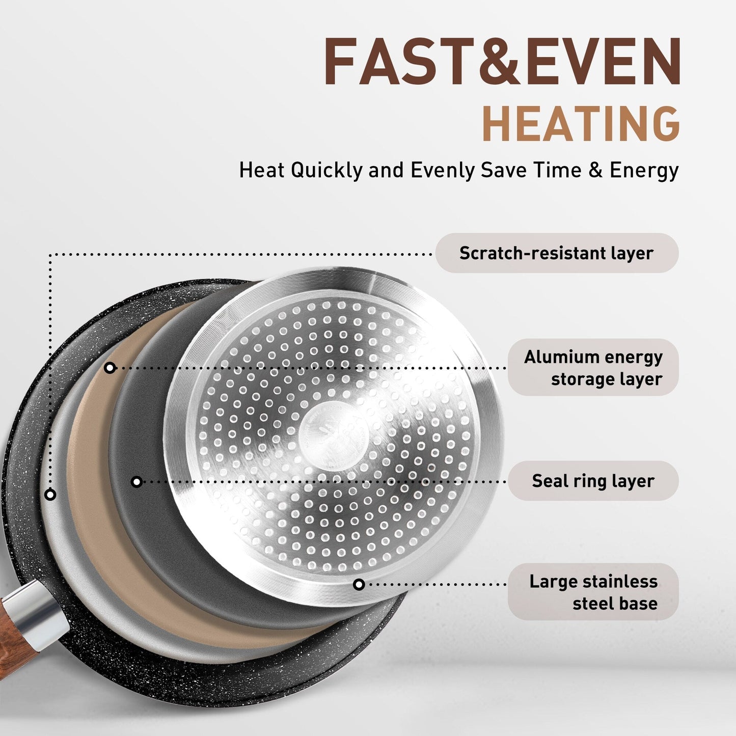 Ensemble de casseroles et poêles antiadhésives, 12 pièces, ensemble de cuisson en granit.