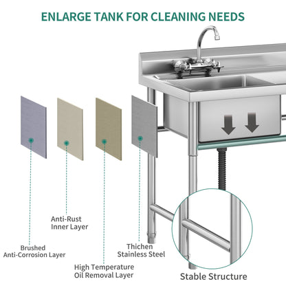 Évier de cuisine en acier inoxydable, cuve à compartiments, modèle commercial à poser.