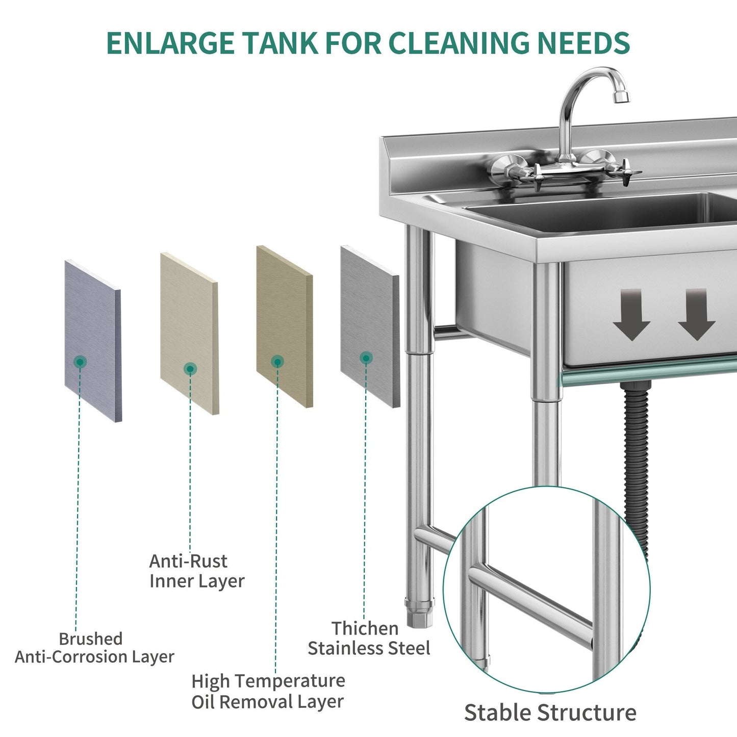 Évier de cuisine en acier inoxydable, cuve à compartiments, modèle commercial à poser.