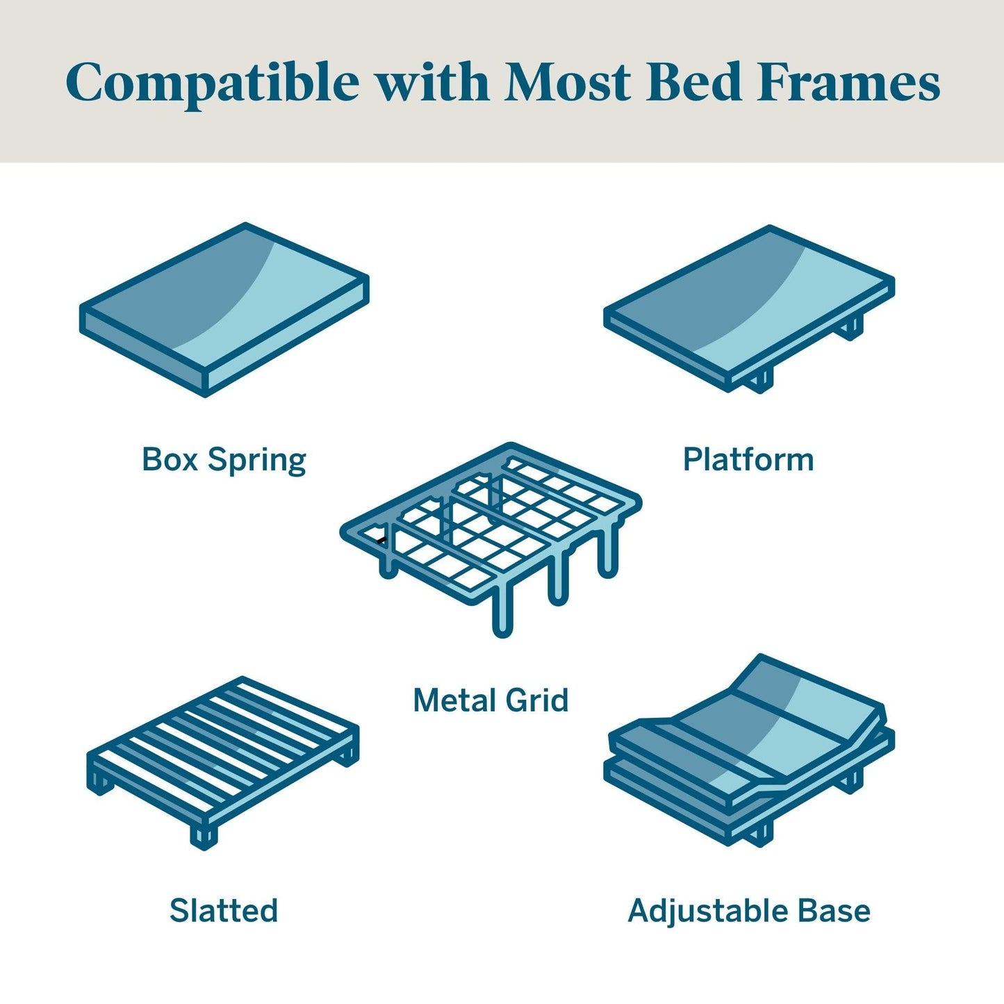 Matelas en mousse à mémoire de forme au gel Lucid Firm de 10 pouces