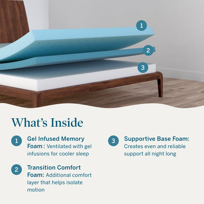 Lucid Matelas en mousse à mémoire de forme avec gel de luxe de 10 pouces