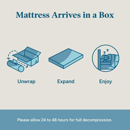 Matelas en mousse à mémoire de forme avec gel Lucid de 14 pouces