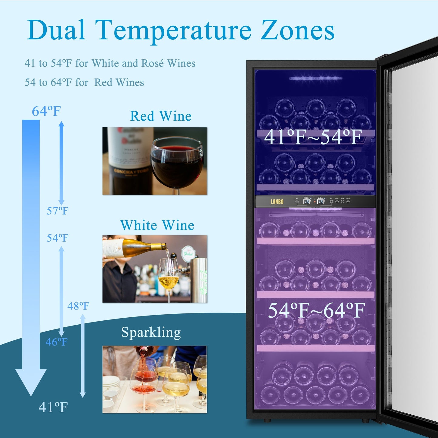 Lanbo Cave à vin 20 pouces, 64 bouteilles, double zone, autoportante, porte vitrée avec cadre en acier inoxydable et deux serrures de sécurité.
