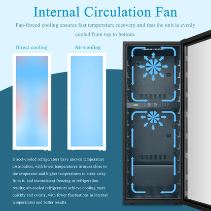 Lanbo Cave à vin 20 pouces, 64 bouteilles, double zone, autoportante, porte vitrée avec cadre en acier inoxydable et deux serrures de sécurité.