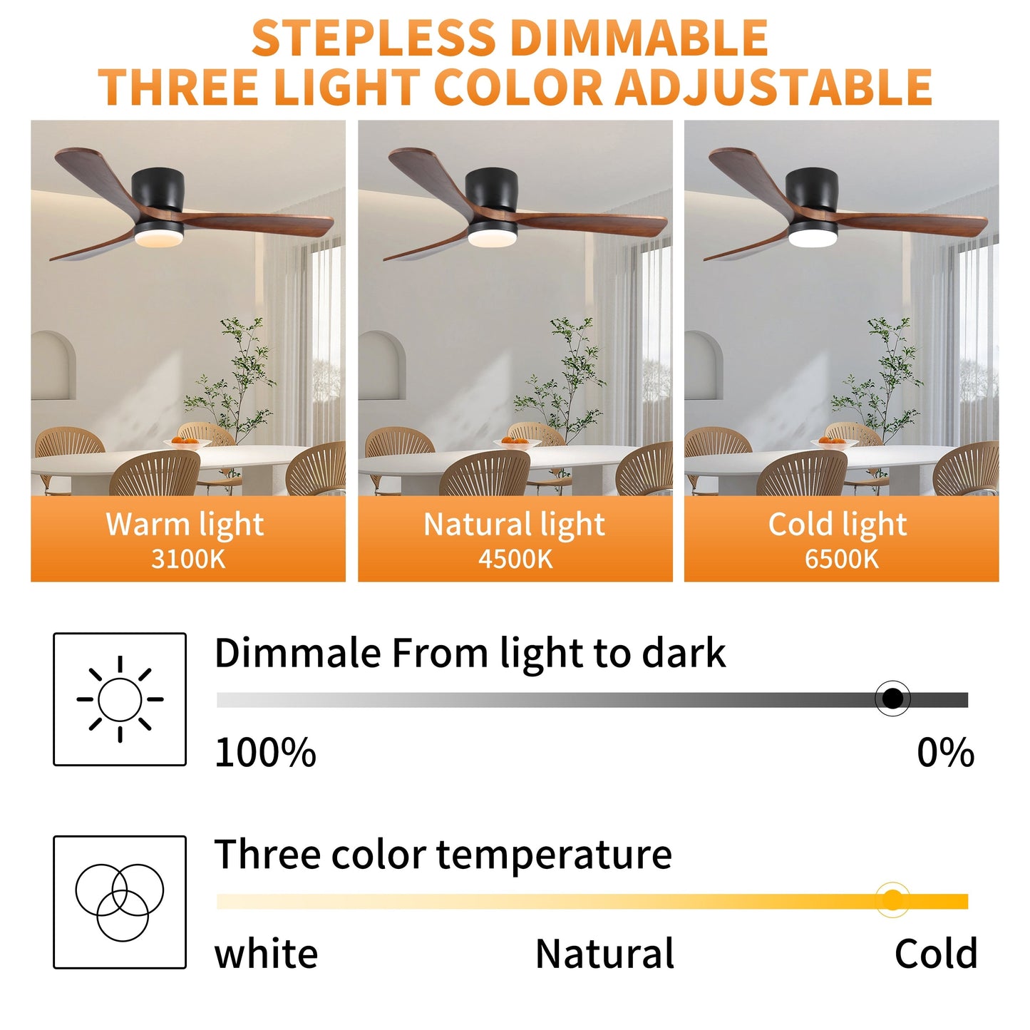 Ventilateur de plafond moderne à montage encastré avec éclairage LED dimmable et télécommande, ventilateur de plafond réversible 42 pouces pour salon, noir.