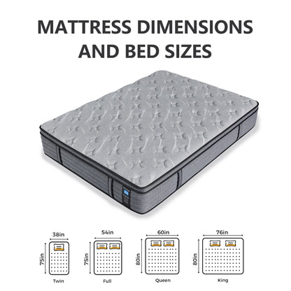 Modland Matelas hybride à ressorts ensachés de 35,5 cm (14 pouces) à revêtement européen de densité moyenne, livré dans une boîte