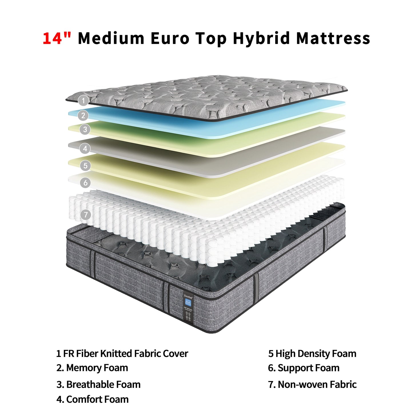 Modland Matelas hybride à ressorts ensachés de 35,5 cm (14 pouces) à revêtement européen de densité moyenne, livré dans une boîte