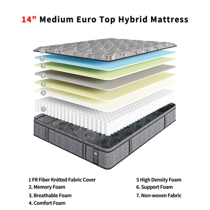 Modland Matelas hybride à ressorts ensachés de 35,5 cm (14 pouces) à revêtement européen de densité moyenne, livré dans une boîte