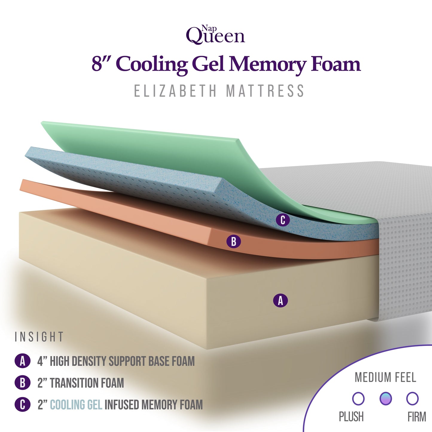 Matelas en mousse à mémoire de forme avec gel de refroidissement NapQueen Elizabeth 8