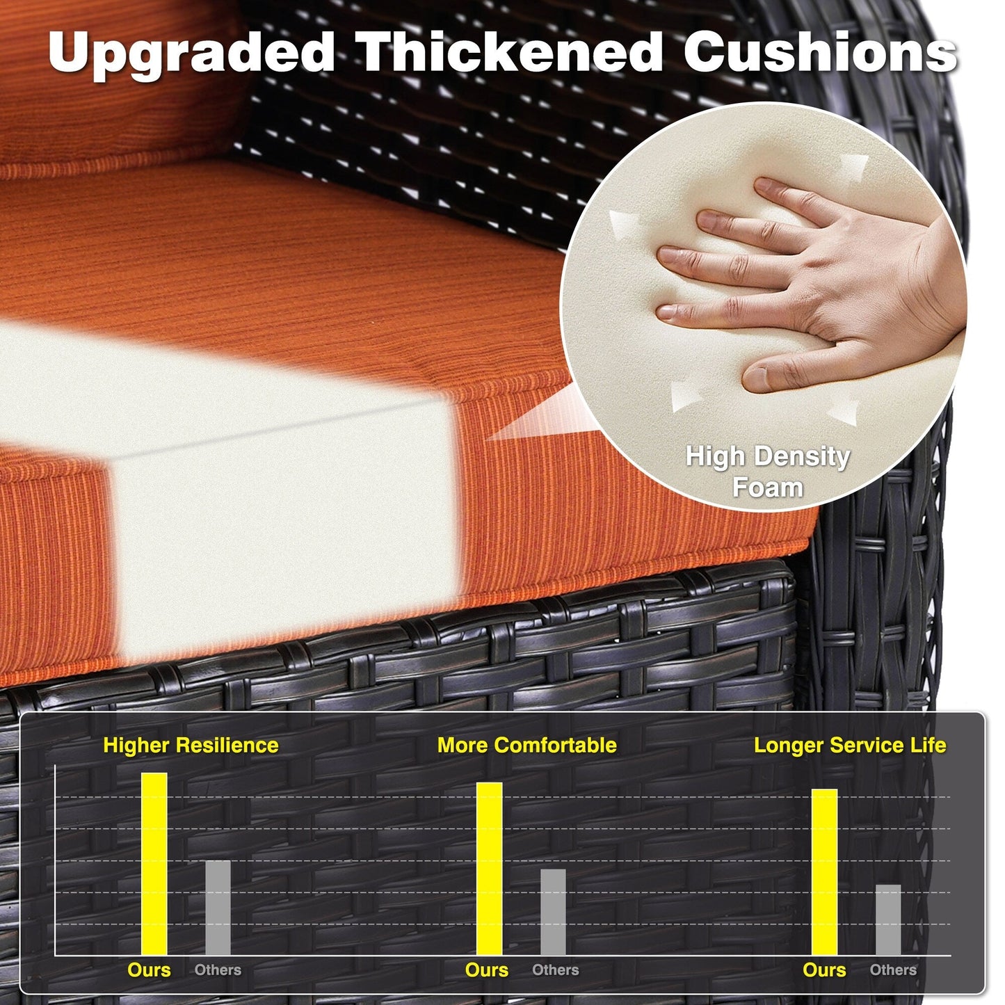 Ensemble de salon d'extérieur en osier OVIOS 5 pièces avec dossier haut