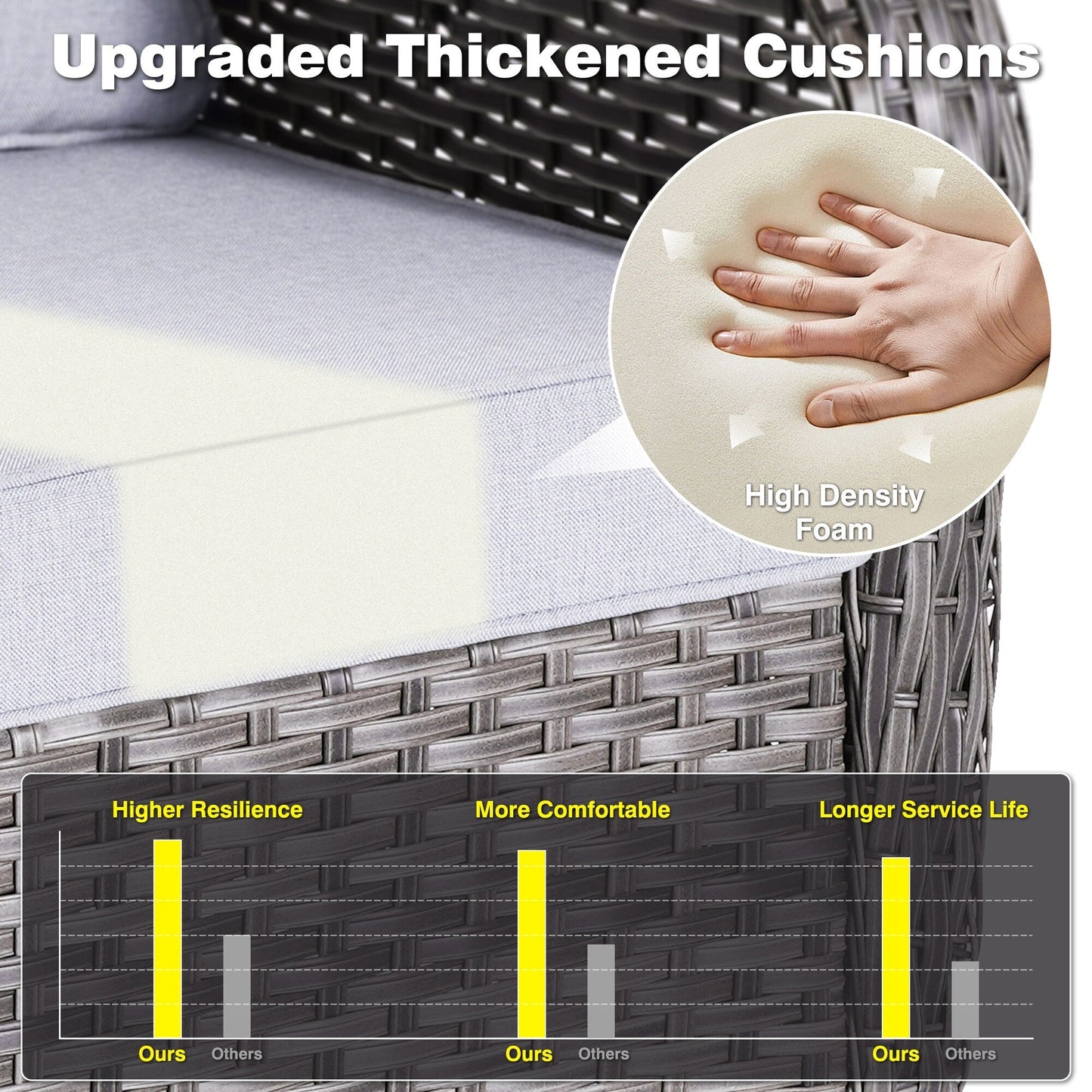 Ensemble de salon d'extérieur en osier OVIOS 5 pièces avec dossier haut