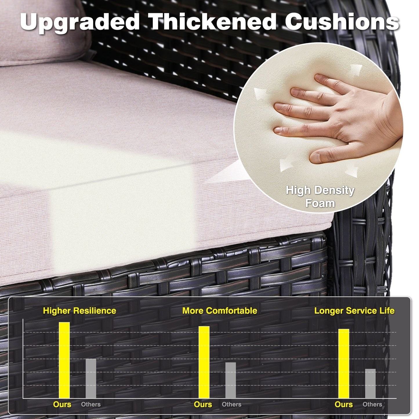 Ensemble de salon d'extérieur en osier OVIOS 5 pièces avec dossier haut