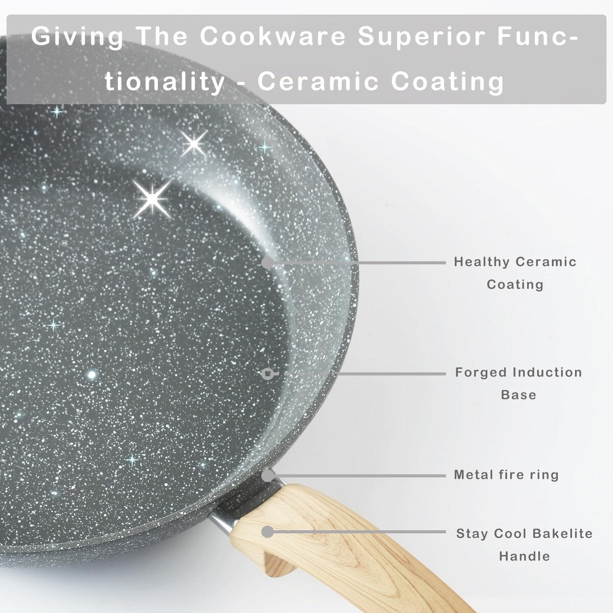 Ensemble de casseroles et poêles antiadhésives, ensemble de cuisine en céramique antiadhésif avec poêle, casserole, sauteuse et cocotte.