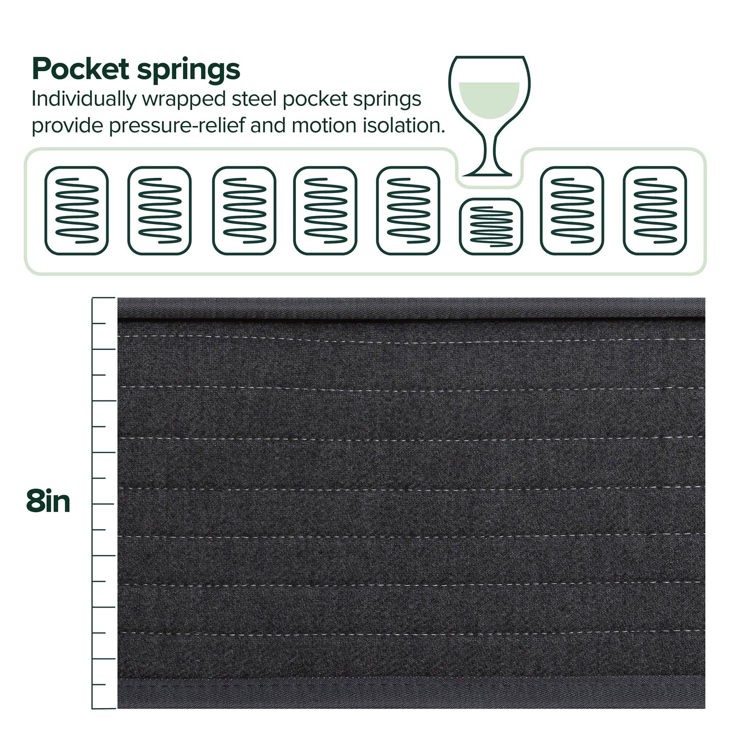 Matelas hybride à ressorts ensachés Priage by ZINUS 8 pouces Comfort Essential