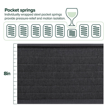 Matelas hybride à ressorts ensachés Priage by ZINUS 8 pouces Comfort Essential