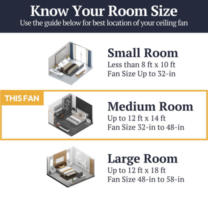 Prominence Home Renton Traditional Farmhouse Indoor Ceiling Fan