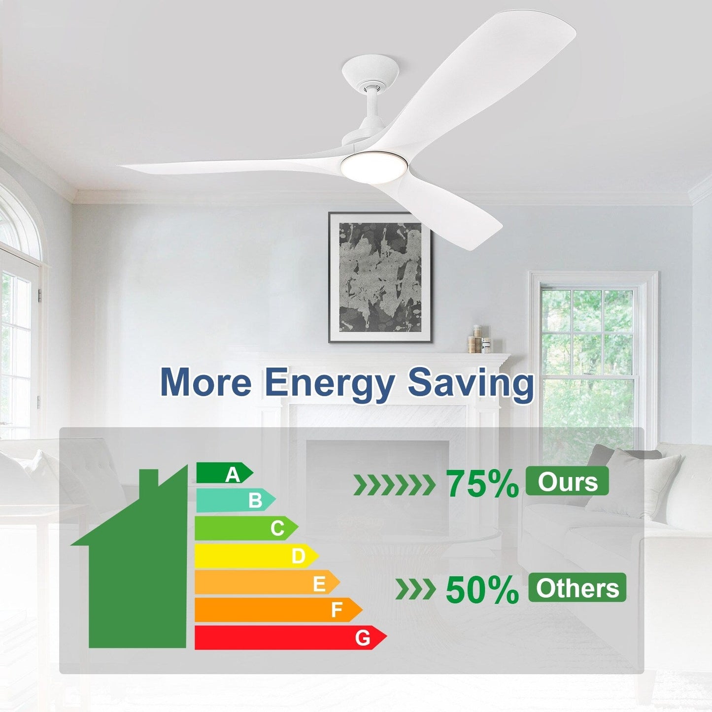 Ventilateur de plafond à télécommande avec éclairage, à montage encastré