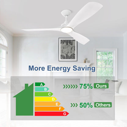 Ventilateur de plafond à télécommande avec éclairage, à montage encastré