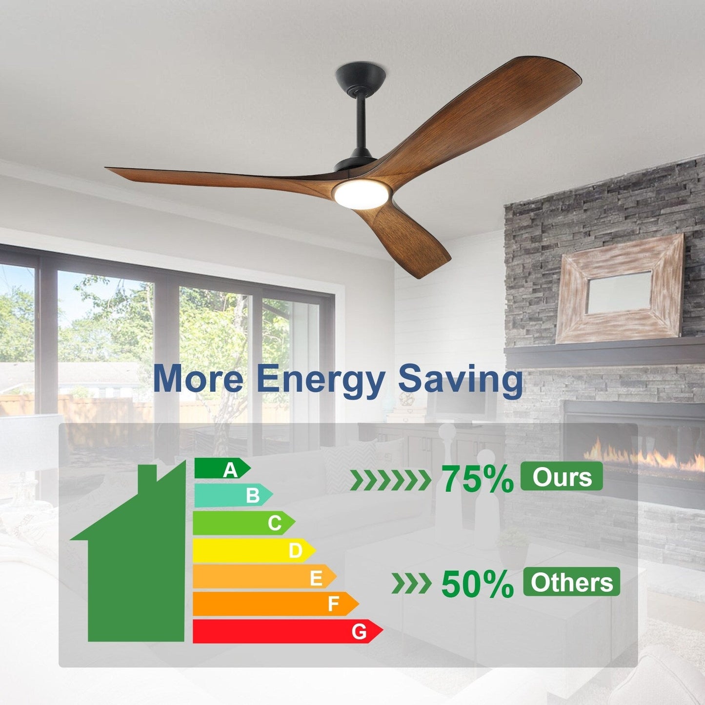 Ventilateur de plafond à télécommande avec éclairage, à montage encastré