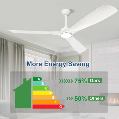 Ventilateur de plafond à télécommande avec éclairage, à montage encastré