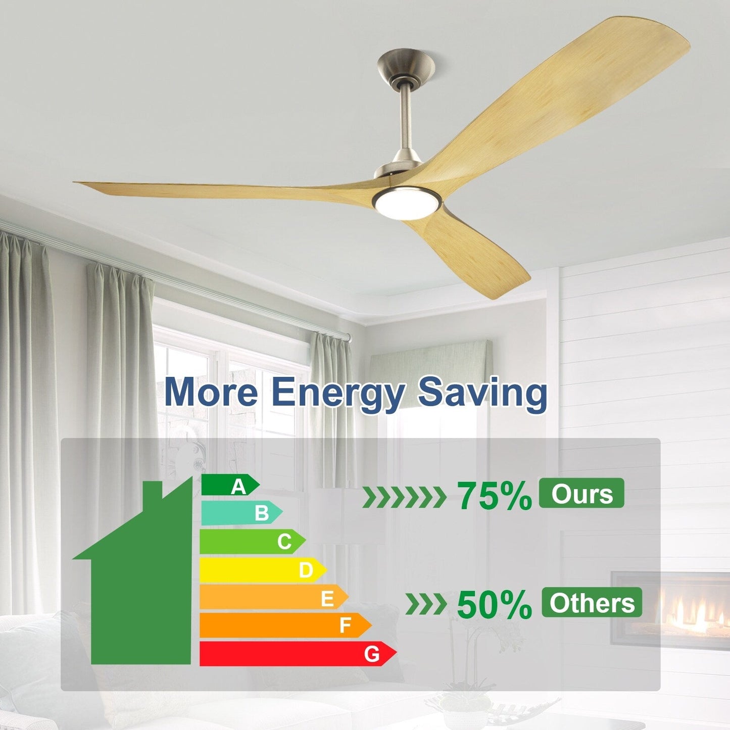 Ventilateur de plafond à télécommande avec éclairage, à montage encastré