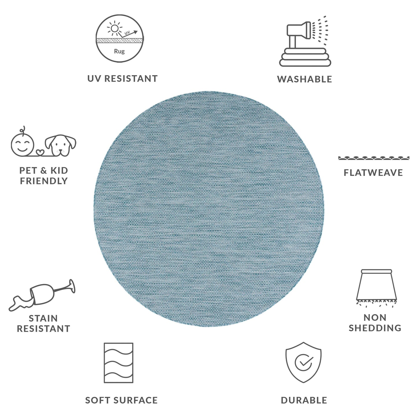 SAFAVIEH Courtyard Begajeta Indoor/Outdoor Waterproof Patio Backyard Rug.