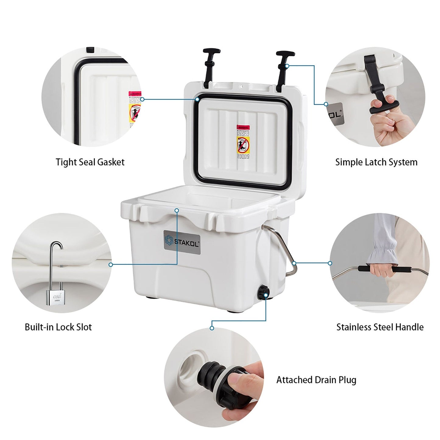 SKTAKOL Glacière isotherme portable 16 quarts, étanche, 24 boîtes de glace - Voir les détails