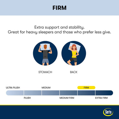 Ensemble de matelas Serta Perfect Sleeper Oasis Sleep 14.5 à surcouche ferme