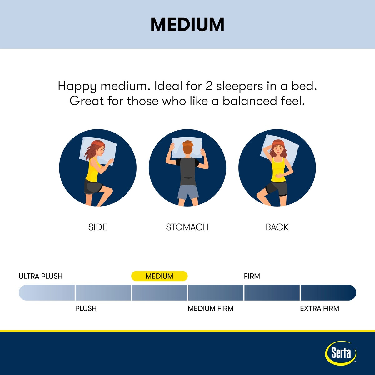 Matelas Serta Perfect Sleeper Oasis Sleep 14.5 Medium avec surcouche moelleuse