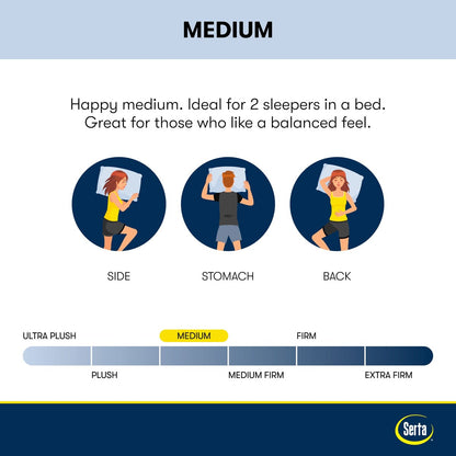 Matelas Serta Perfect Sleeper Oasis Sleep 14.5 Medium avec surcouche moelleuse