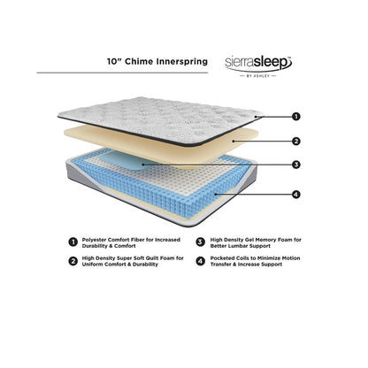 Matelas hybride de 25 cm (10 pouces) Chime de Signature Design by Ashley, livré dans une boîte