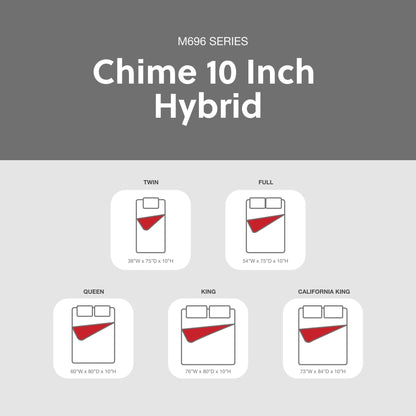 Matelas hybride de 25 cm (10 pouces) Chime de Signature Design by Ashley, livré dans une boîte