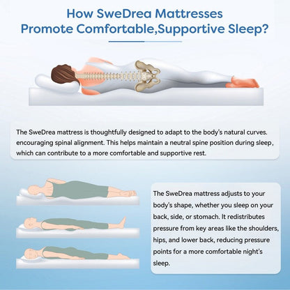 Matelas hybride à ressorts de 25 cm (10 po) SweDrea, à refroidissement et respirant, fermeté moyenne, certifié CertiPUR-US, SGS et OEKO-TEX.